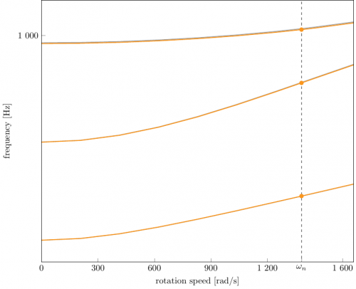 campbell_eng_01_ini.png