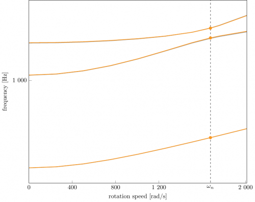 campbell_eng_03_ini.png