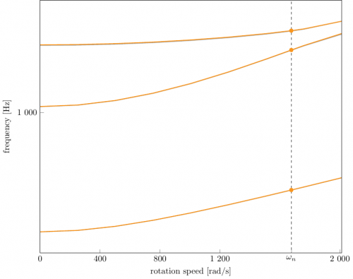 campbell_eng_04_ini.png