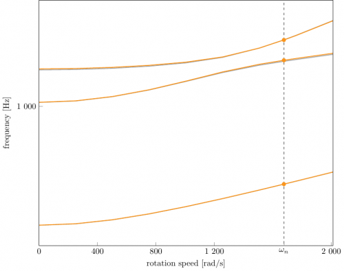 campbell_eng_05_ini.png