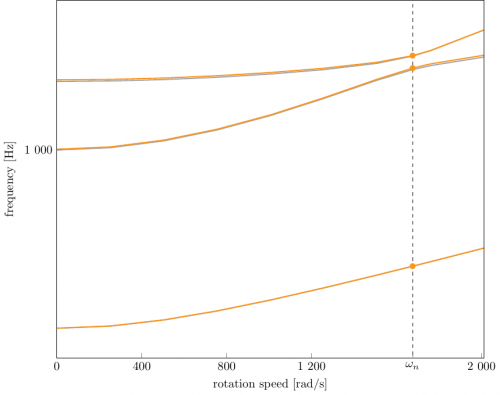 campbell_eng_06_ini.png