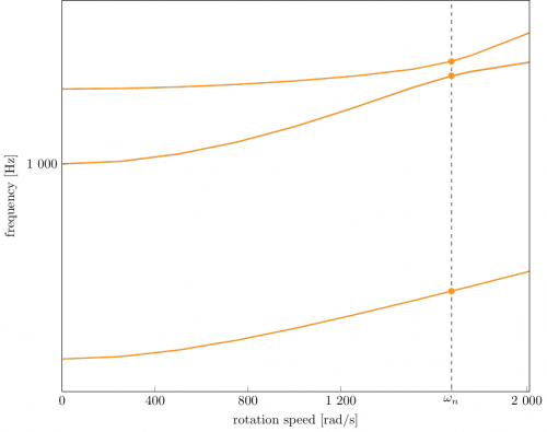 campbell_eng_07_ini.png