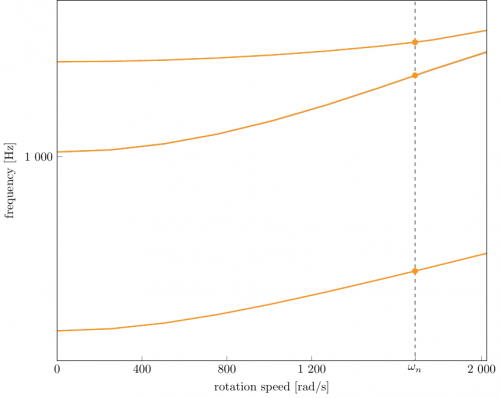 campbell_eng_08_ini.png