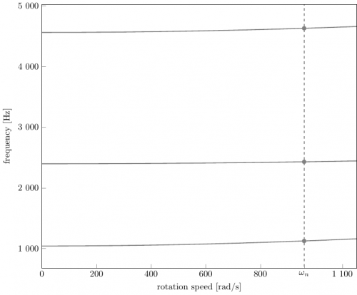 campbell_eng_23_ref.png