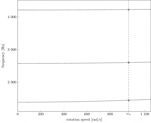 campbell_eng_24a_ref.png