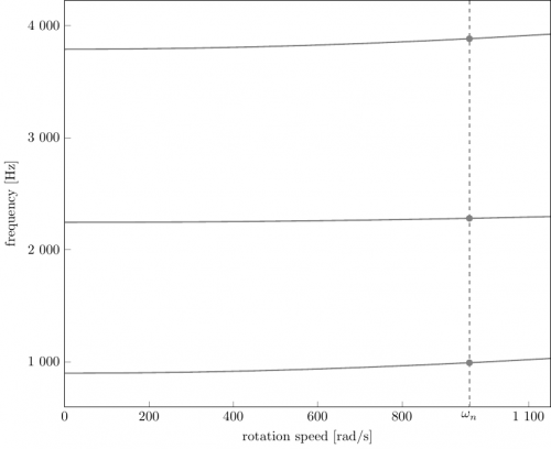 campbell_eng_26b_ref.png
