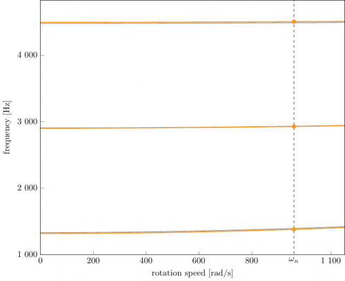 campbell_eng_28b_ini.png