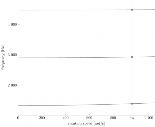 campbell_eng_28b_ref.png