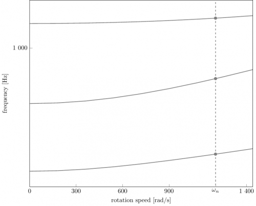 campbell_eng_53_ref.png