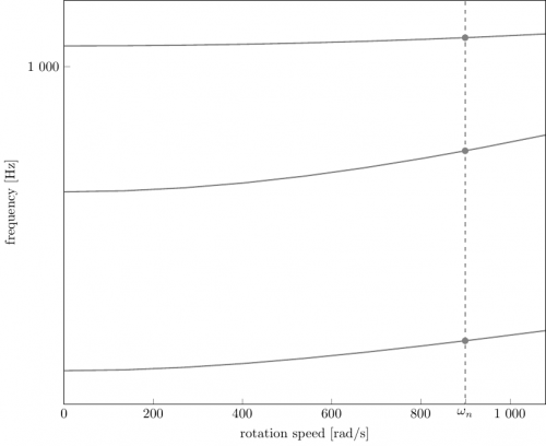 campbell_eng_54_ref.png