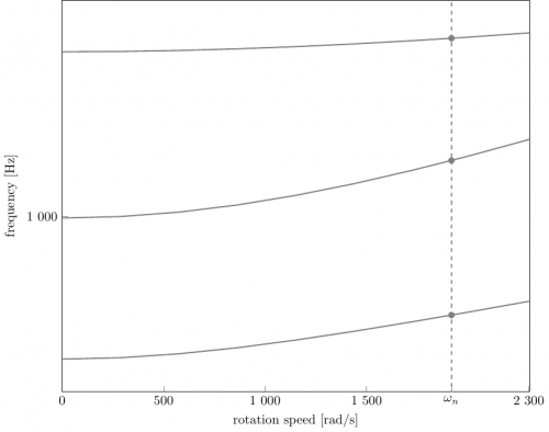 campbell_eng_67_ref.png