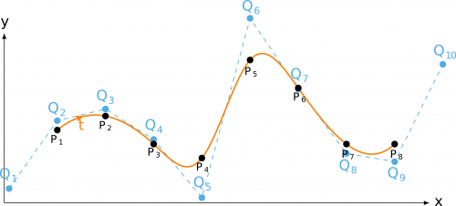 2d_not-a-knot.png