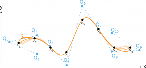 2d_tangent.png